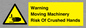 WV7768: Warning Moving Machinery Risk Of Crushed Hands