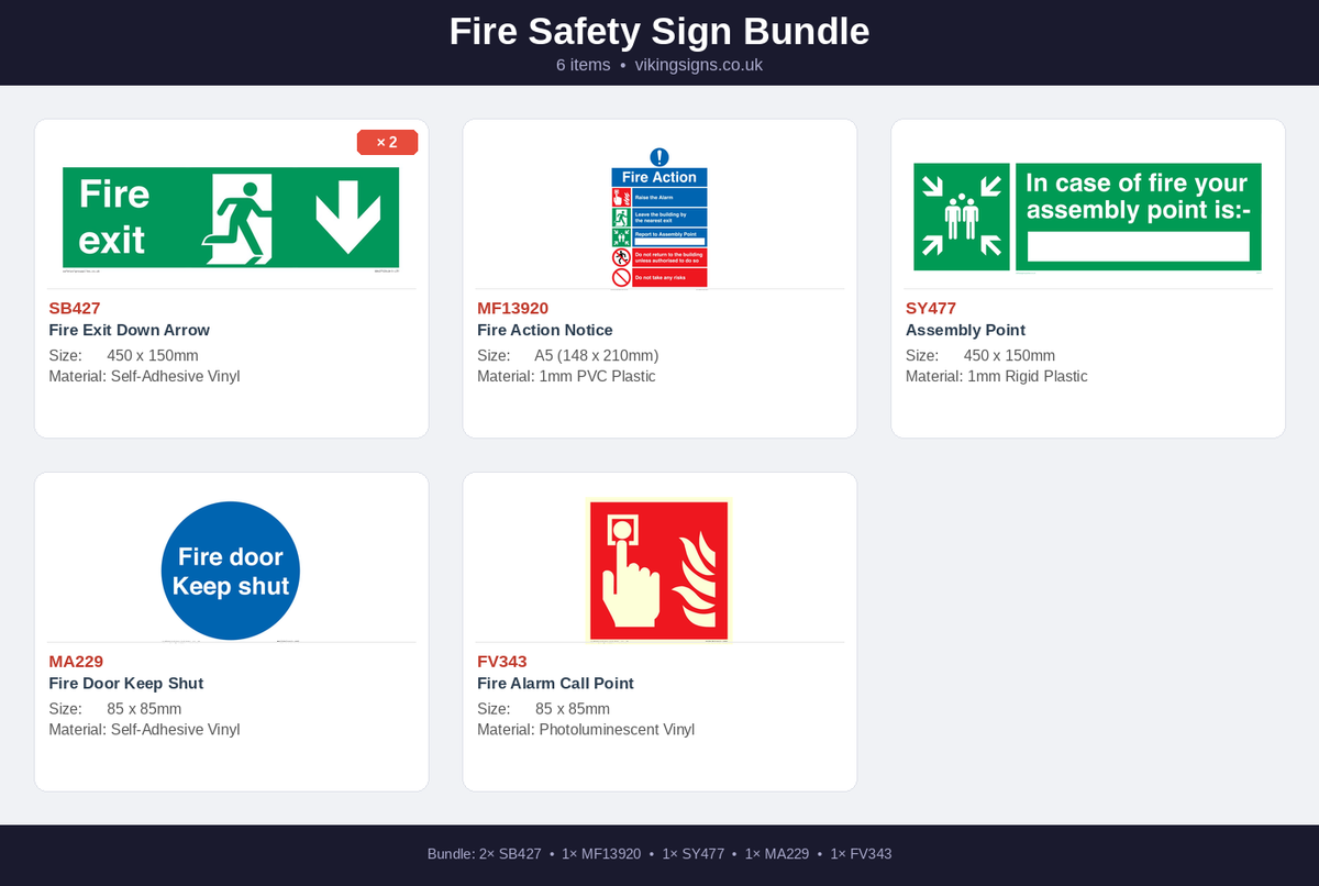 Fire Safety Pack Small