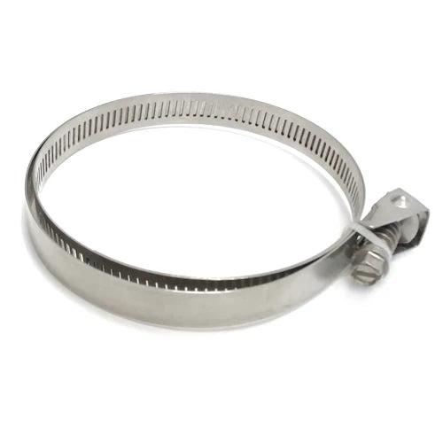 Universal Screw Banding (Quick release screwband)